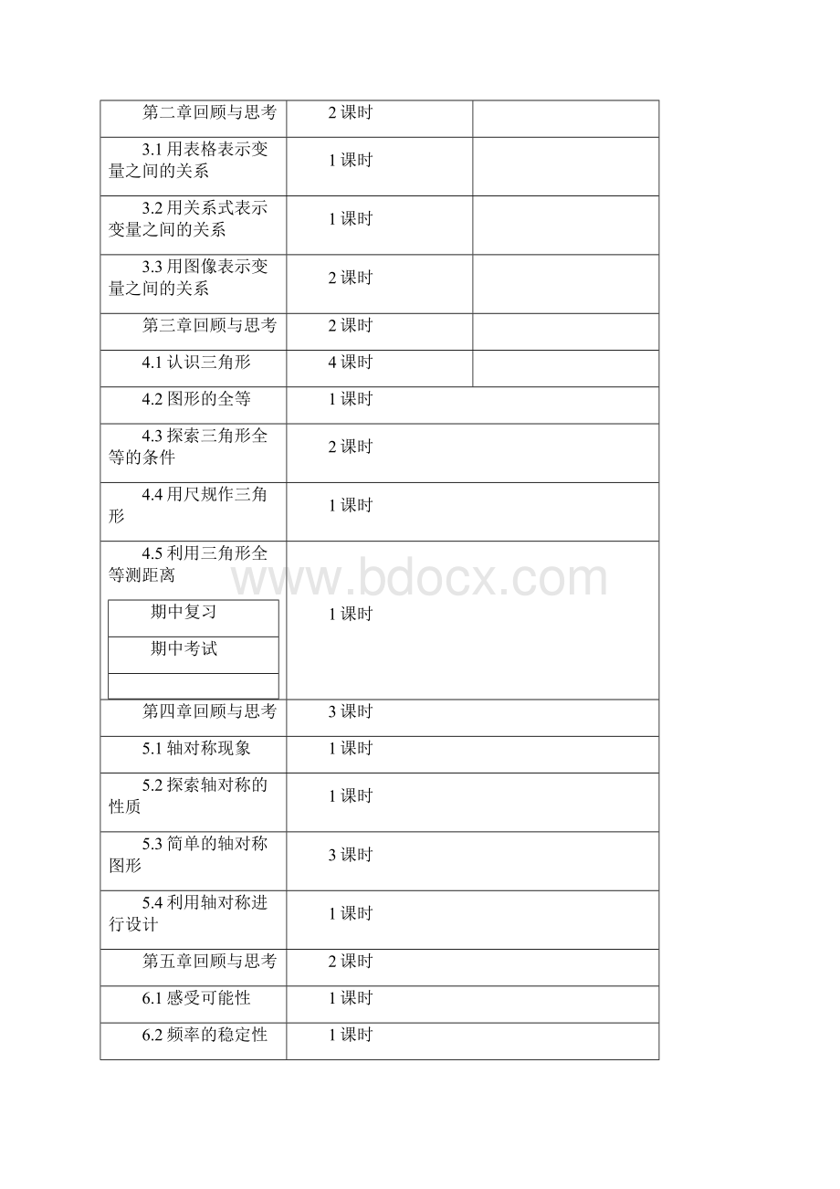 整式的乘除教案Word格式文档下载.docx_第3页