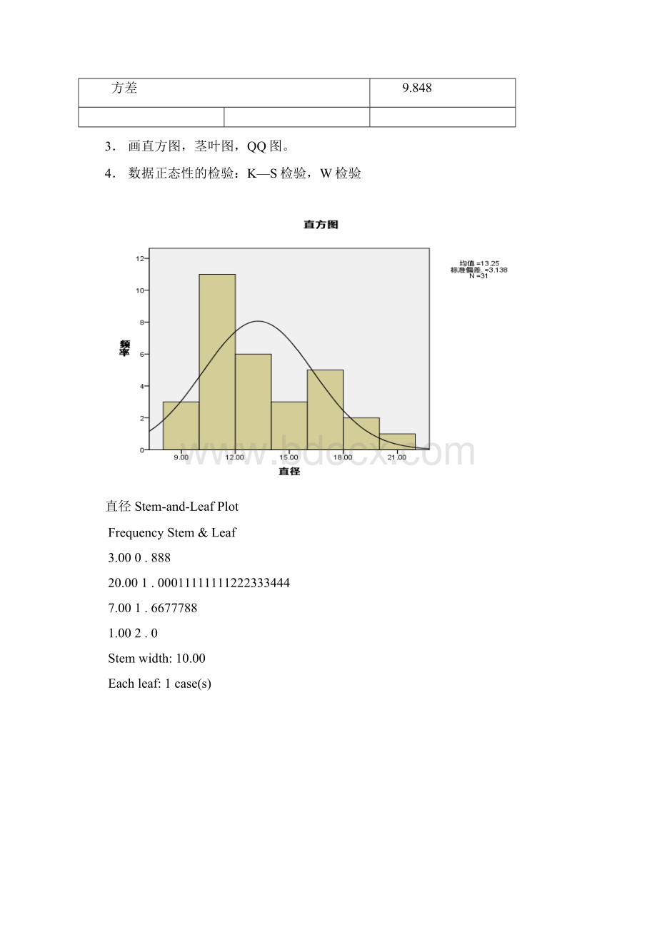 数据分析实验.docx_第2页