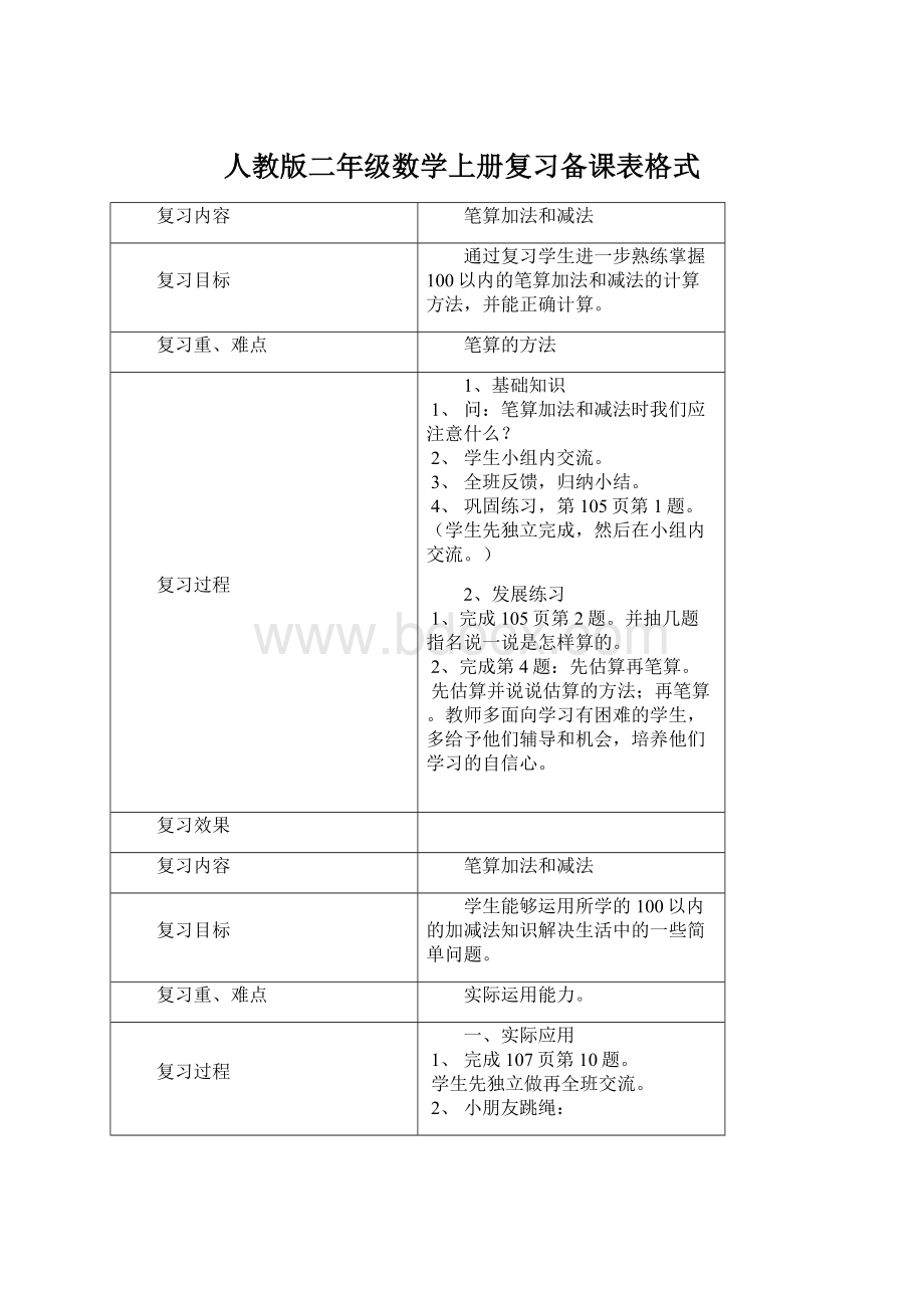 人教版二年级数学上册复习备课表格式.docx