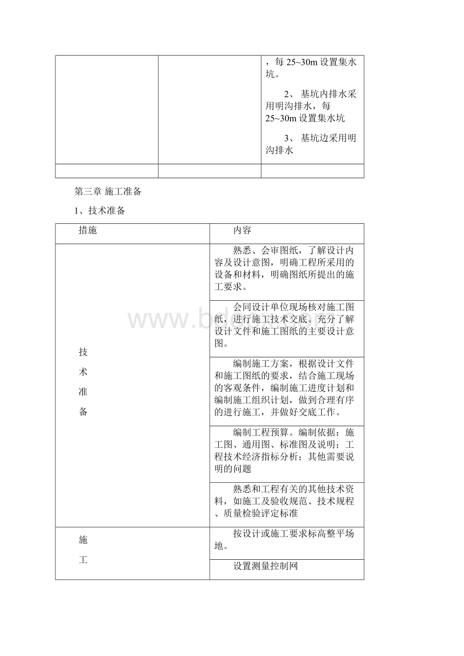 施工现场临时排水施工方案方针Word下载.docx_第3页