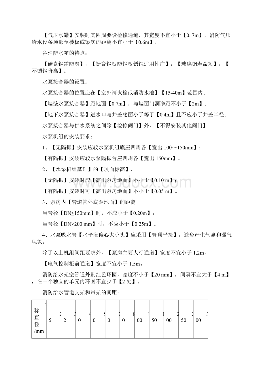 打印版一级注册消防工程师考点整理第三篇 消防设施.docx_第3页