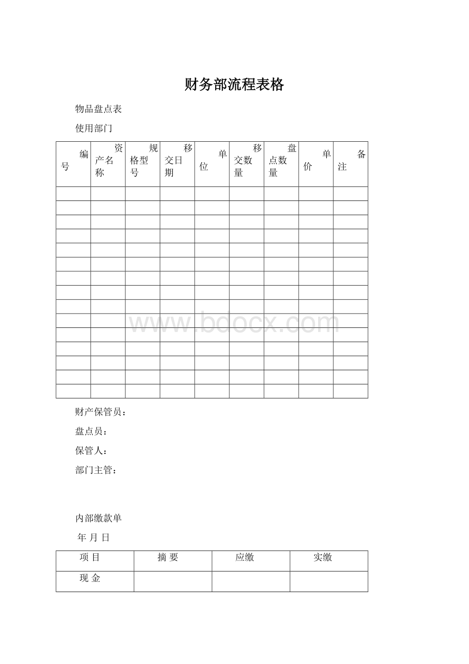 财务部流程表格Word格式.docx_第1页