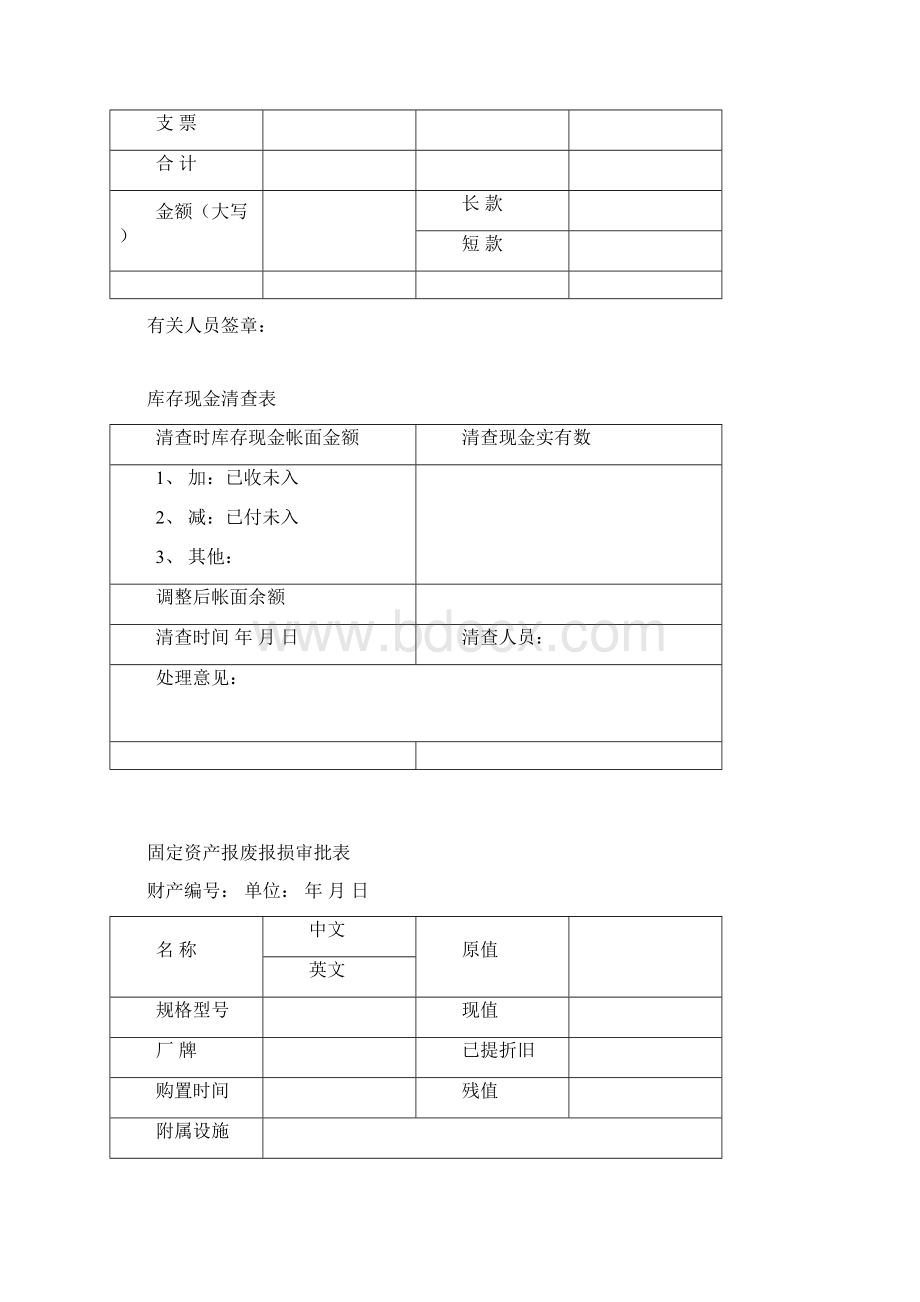 财务部流程表格Word格式.docx_第2页