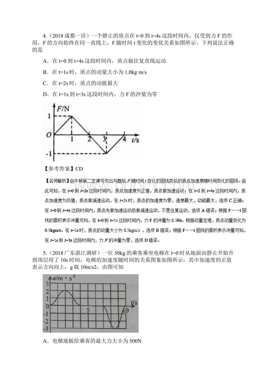 高考物理一轮复习 专题312 与力图像相关问题千题精练.docx_第3页