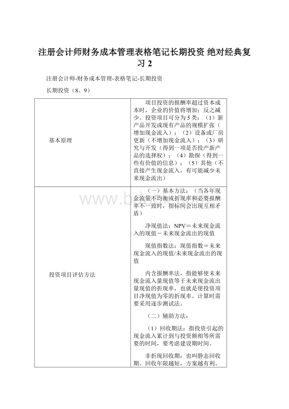 注册会计师财务成本管理表格笔记长期投资 绝对经典复习2.docx_第1页