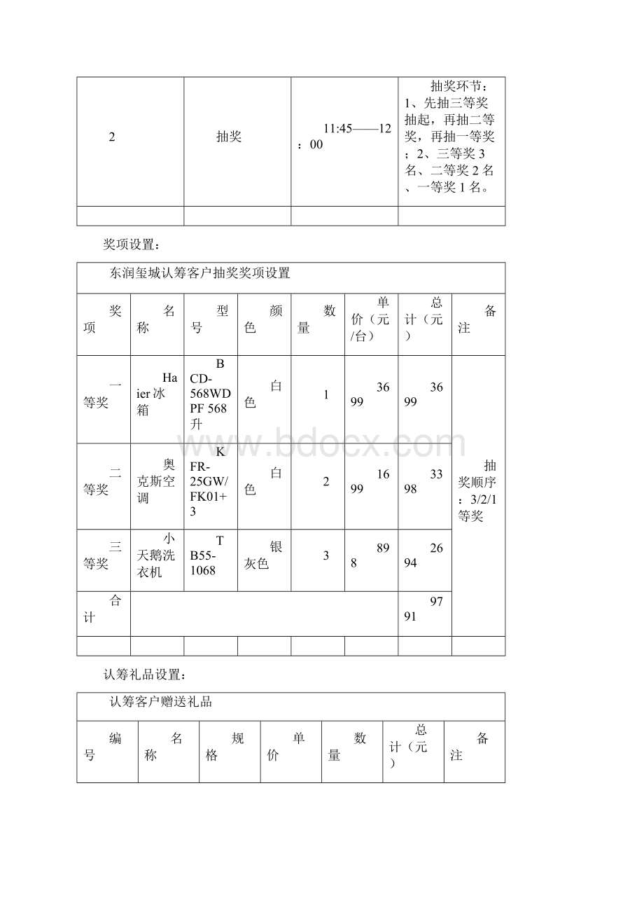 精品最新东润玺城首批房源认筹方案修改.docx_第2页