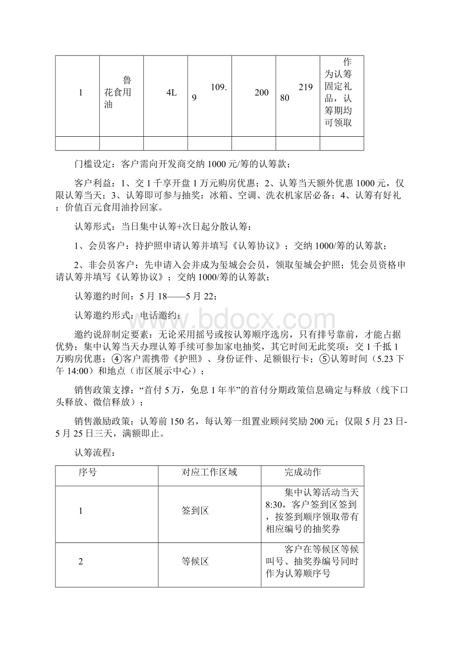 精品最新东润玺城首批房源认筹方案修改.docx_第3页