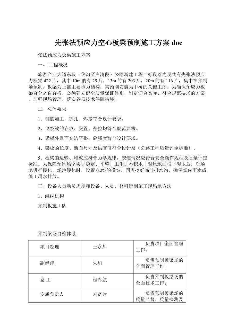 先张法预应力空心板梁预制施工方案doc文档格式.docx