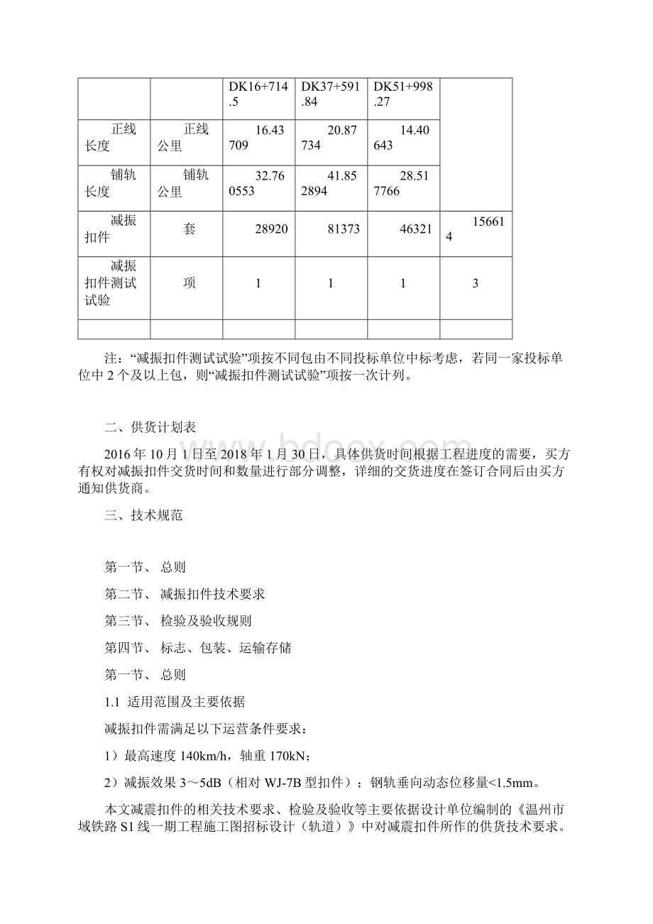 减振扣件用户需求书详解Word文档格式.docx_第3页