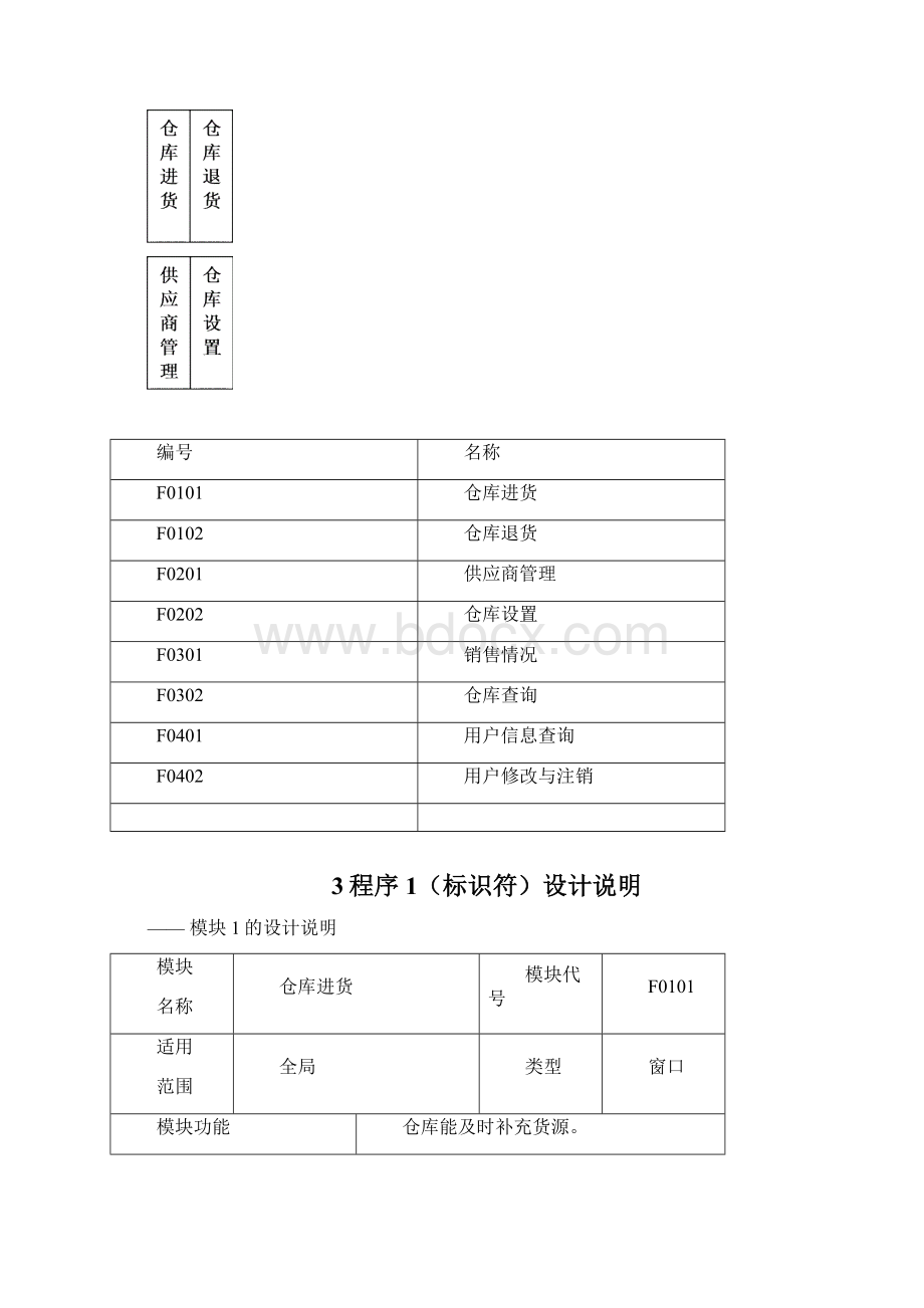 详细设计说明书1.docx_第3页