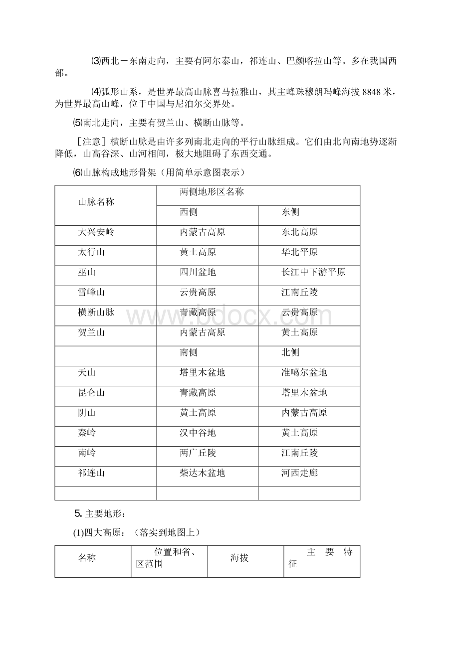 高考地理复习笔记归纳总结不仔细看的人高考考不好.docx_第3页