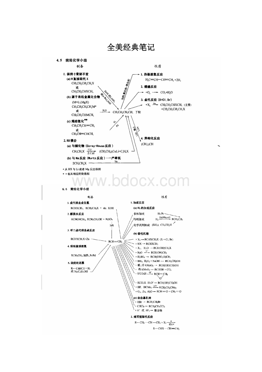 全美经典笔记.docx