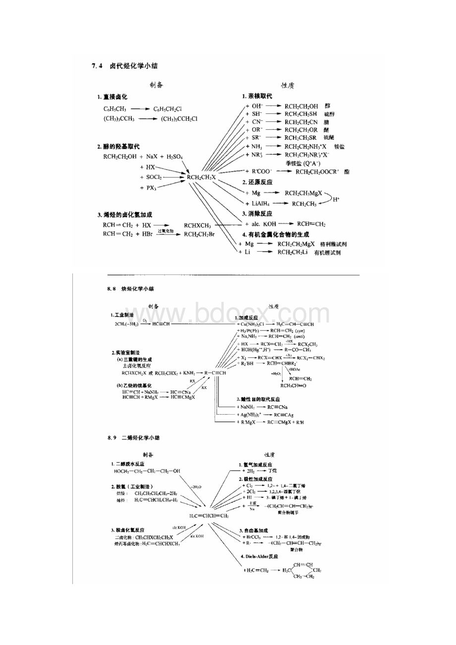 全美经典笔记.docx_第2页