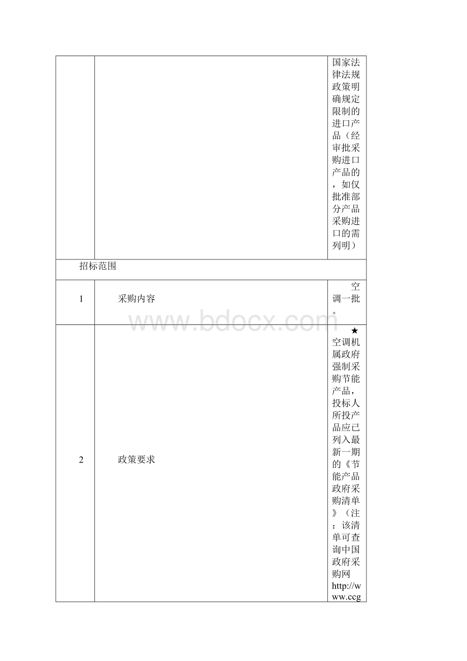 空调采购项目需求模板Word格式文档下载.docx_第2页