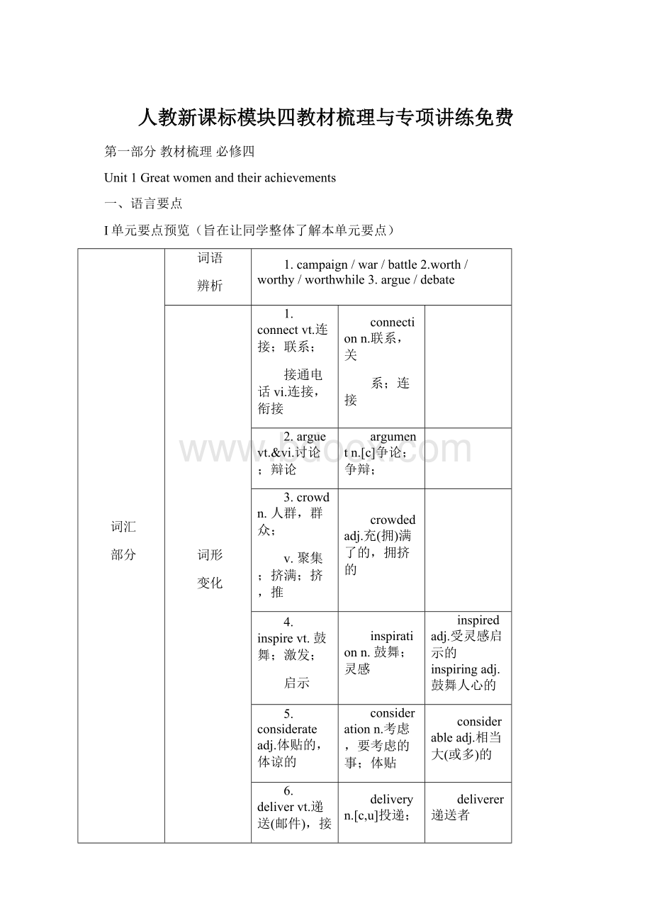 人教新课标模块四教材梳理与专项讲练免费.docx