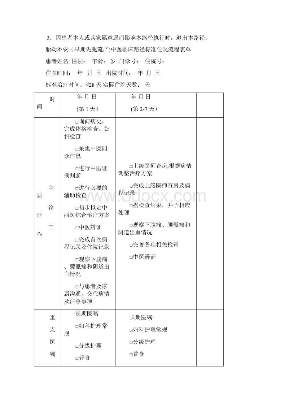 胎动不安早期先兆流产中医临床路径.docx_第3页