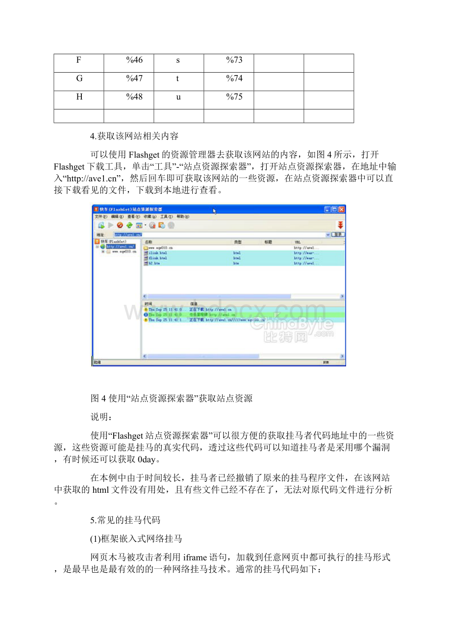 专家教你如何进行网站挂马检测与清除.docx_第3页