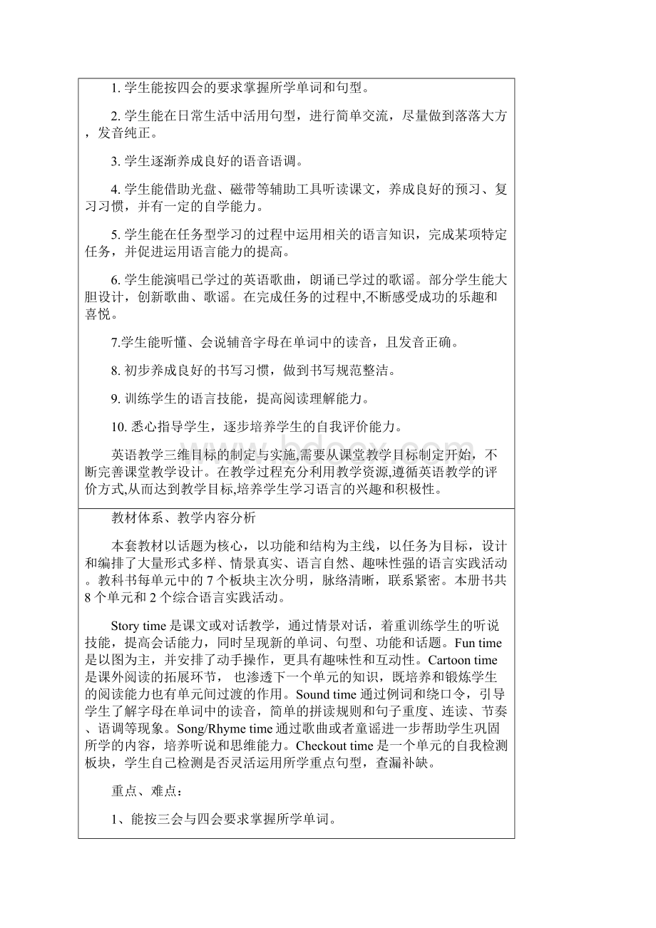 苏教牛津译林小学英语24页四年级下册全册优质课教案Word格式.docx_第2页