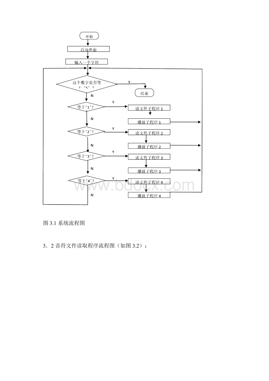 E7设计音乐发生器实验文档在线提供.docx_第3页