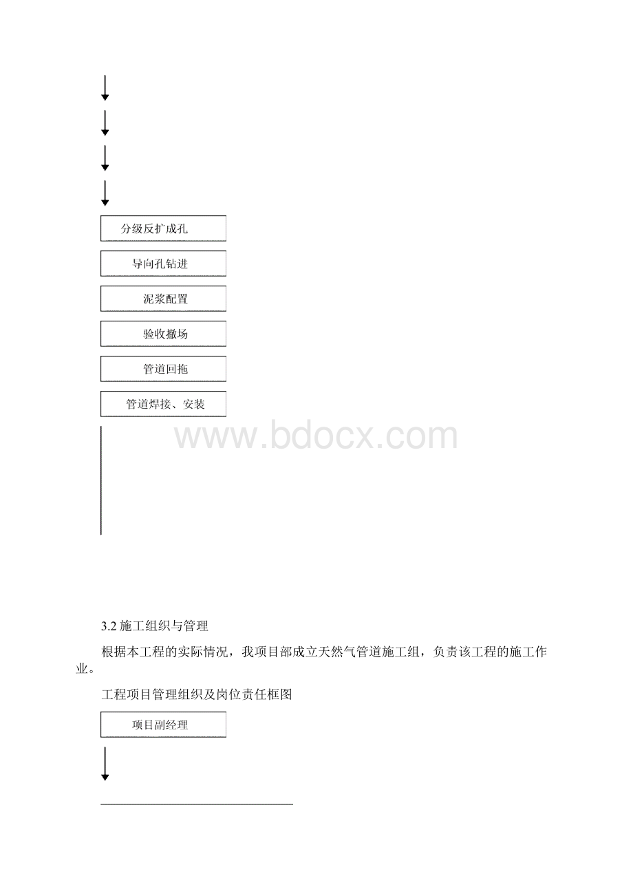 过路顶管施工方案Word文档下载推荐.docx_第3页