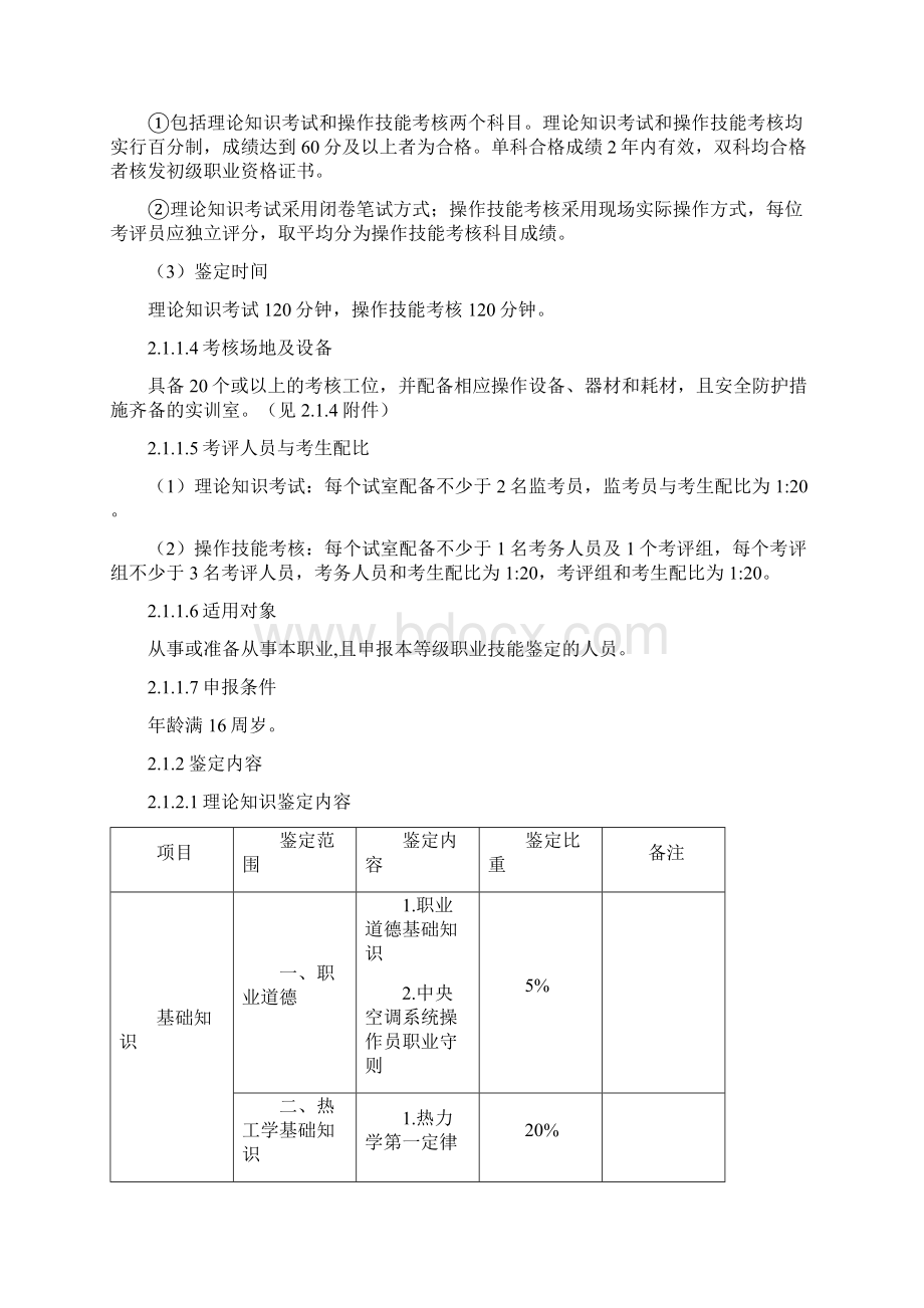 深圳职业技能鉴定中央空调系统操作员考核大纲VWord文档格式.docx_第2页