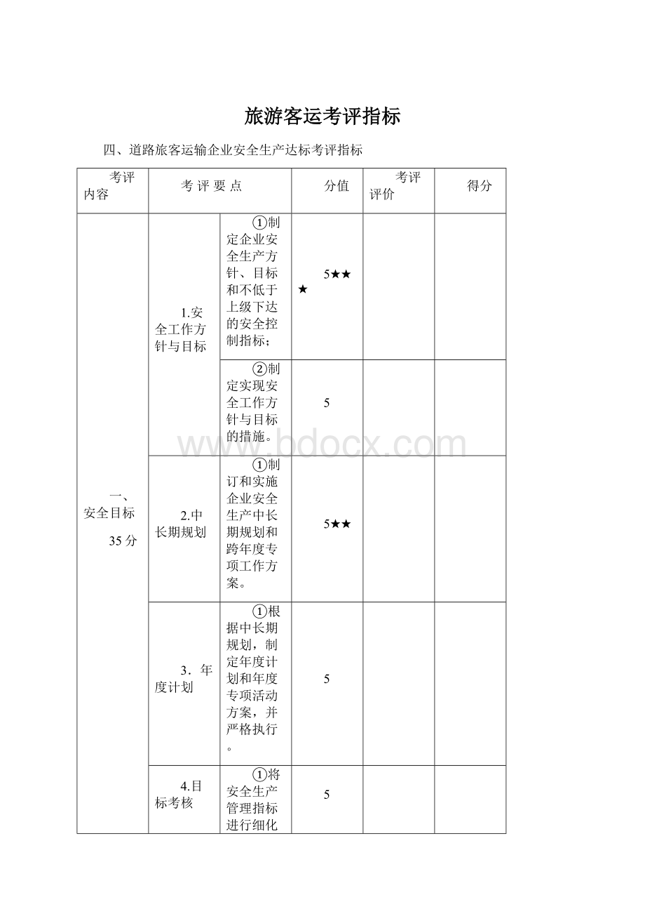 旅游客运考评指标.docx_第1页