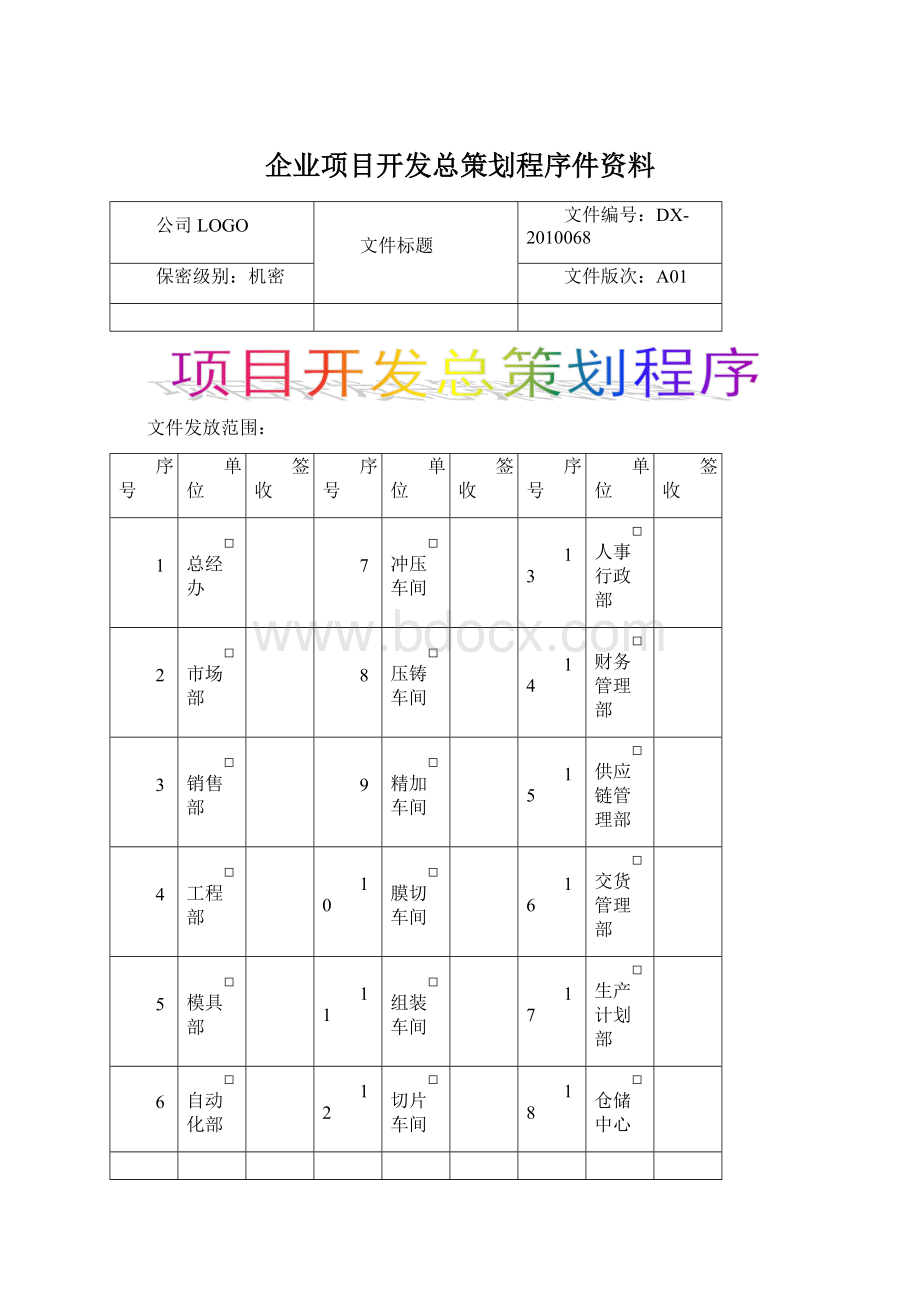 企业项目开发总策划程序件资料.docx