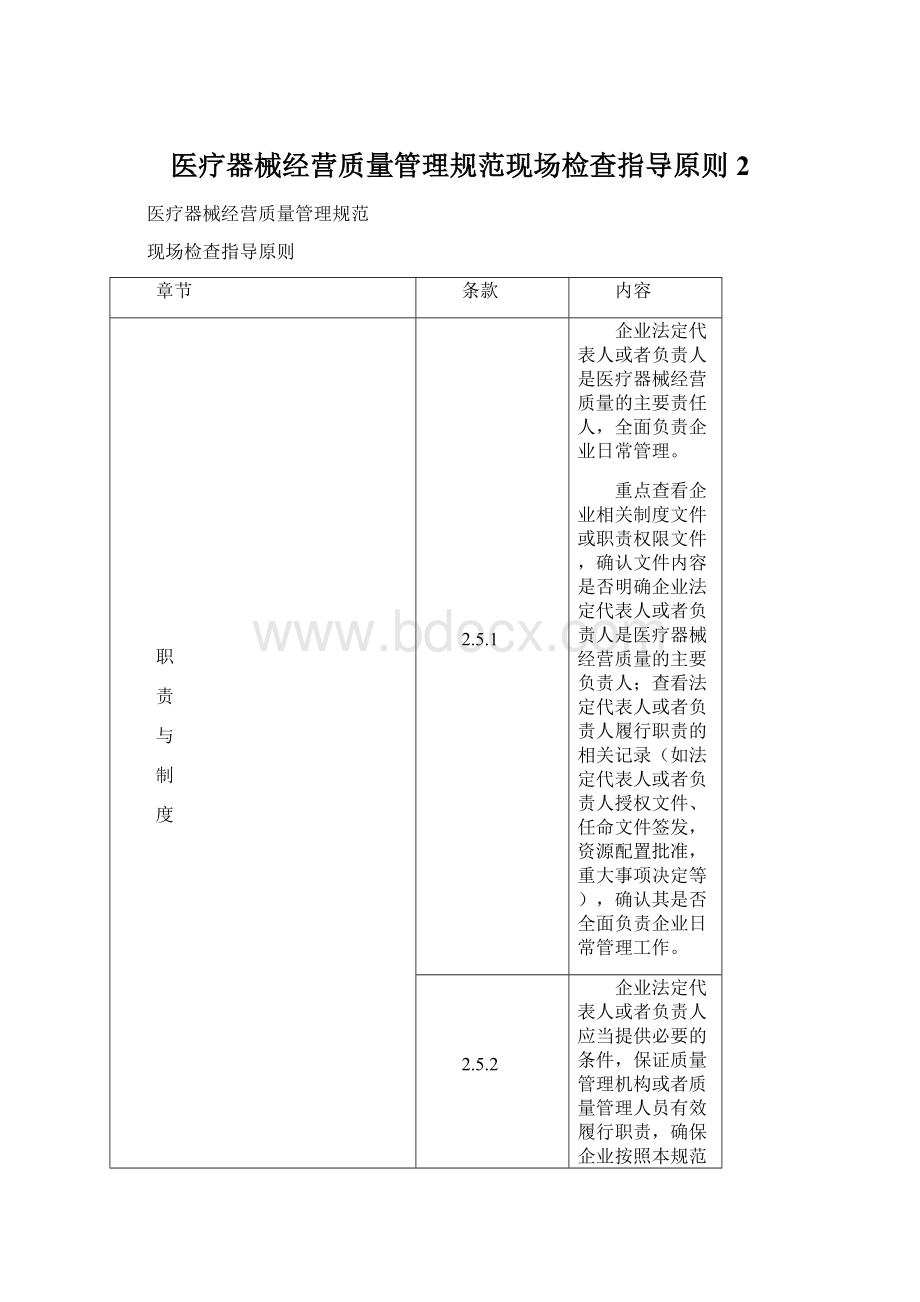 医疗器械经营质量管理规范现场检查指导原则 2Word文件下载.docx_第1页