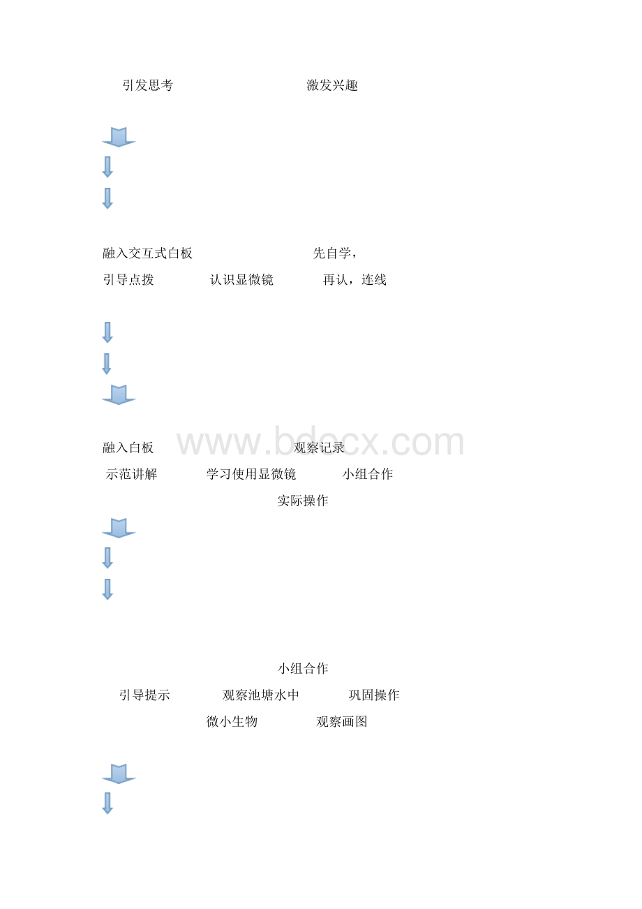 教科版小学科学六上 6观察水中微小的生物Word文档下载推荐.docx_第3页