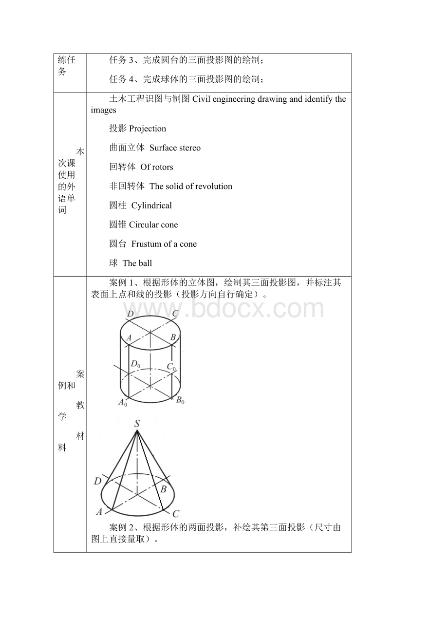 绘制与识读基本曲面体的三面投影图文档格式.docx_第2页