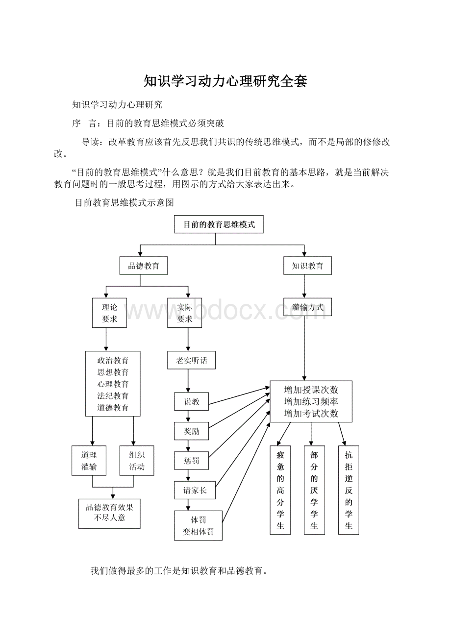 知识学习动力心理研究全套.docx