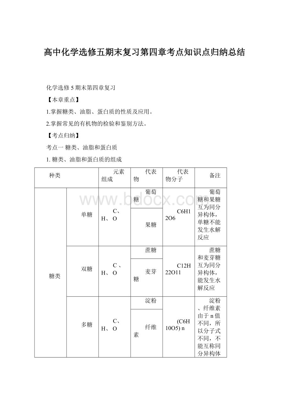 高中化学选修五期末复习第四章考点知识点归纳总结.docx