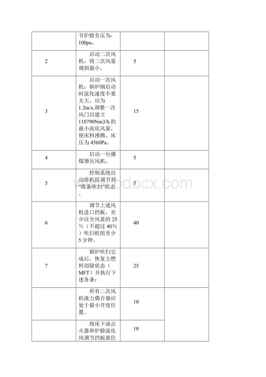 青岛市第十三届职业技能大赛.docx_第2页