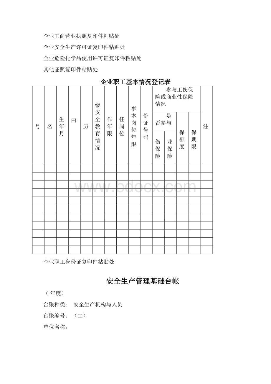 企业安全管理基础台账模板文档格式.docx_第3页