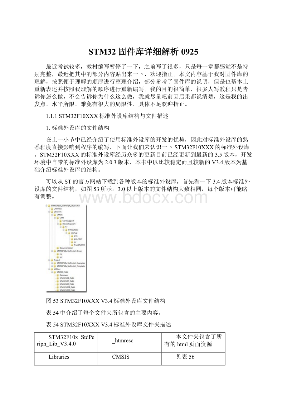 STM32固件库详细解析0925文档格式.docx