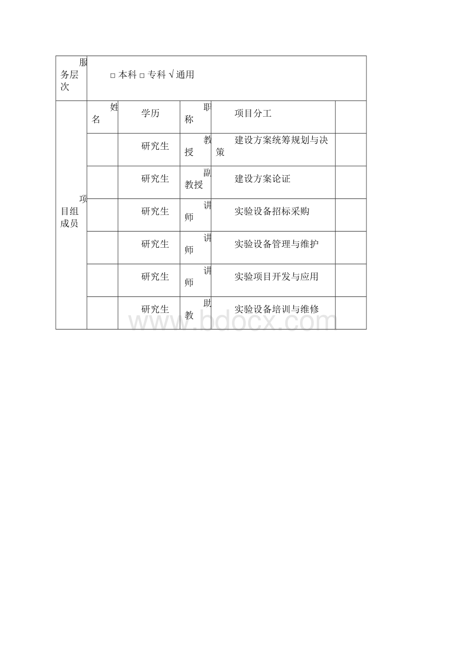 机械工程虚拟仿真实验中心项目申报书Word下载.docx_第2页