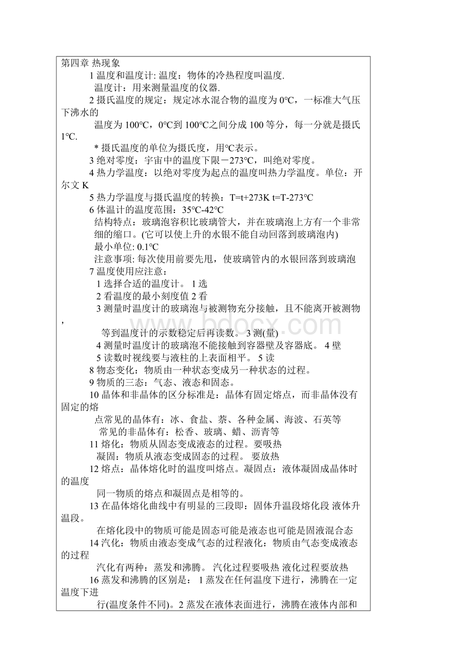 初二物理知识点详细总结Word下载.docx_第2页