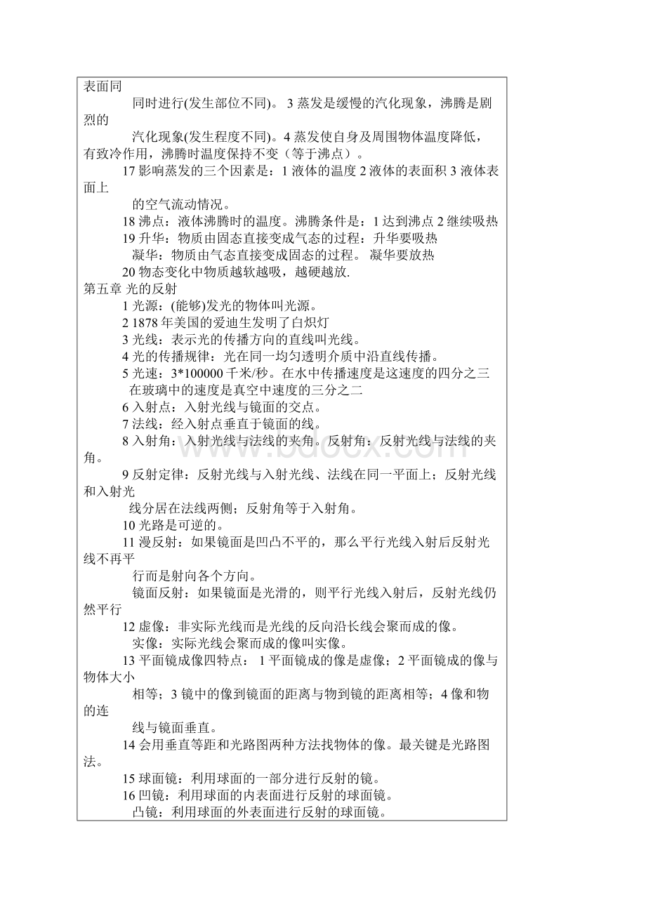 初二物理知识点详细总结Word下载.docx_第3页