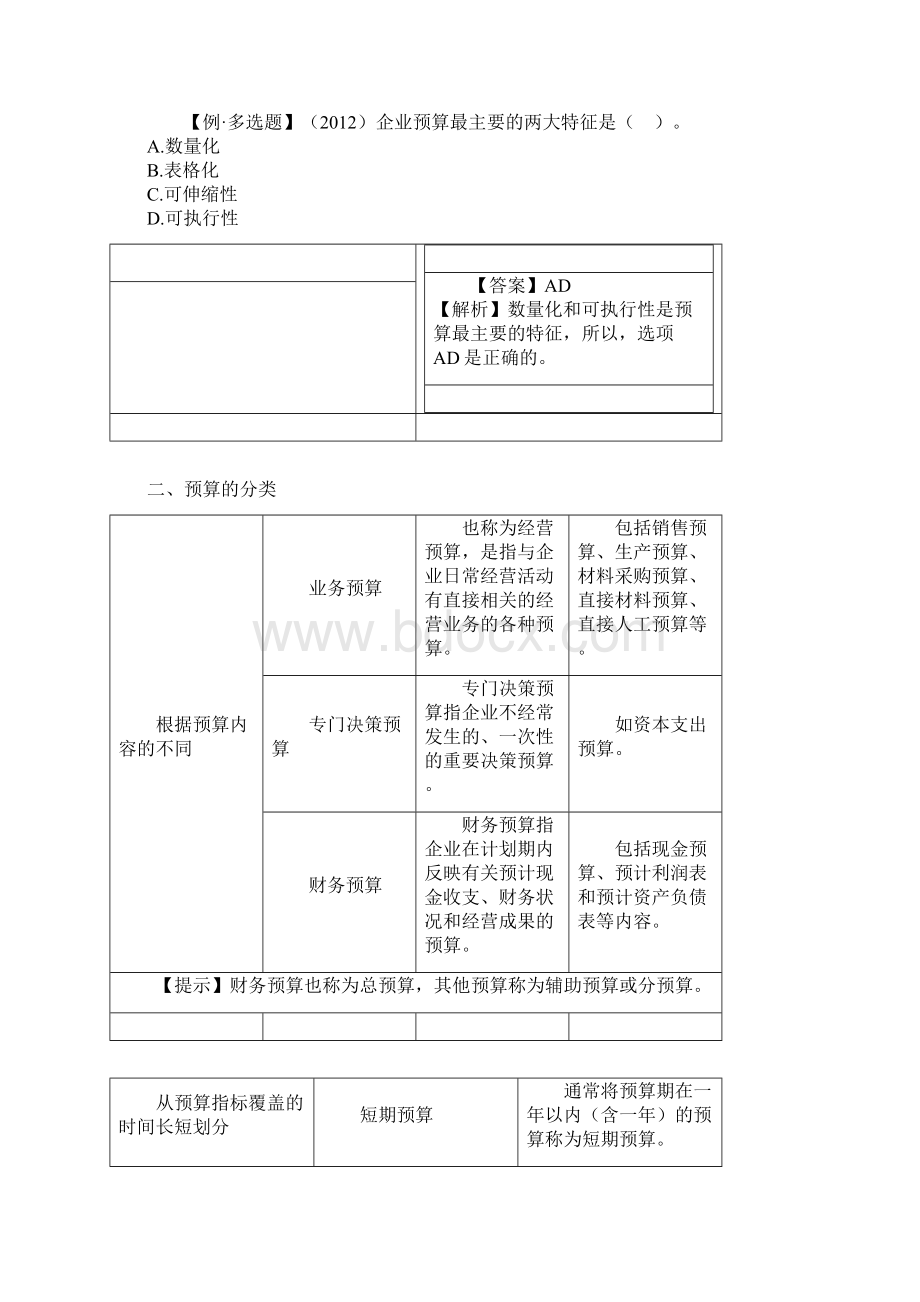 财务管理课件.docx_第2页