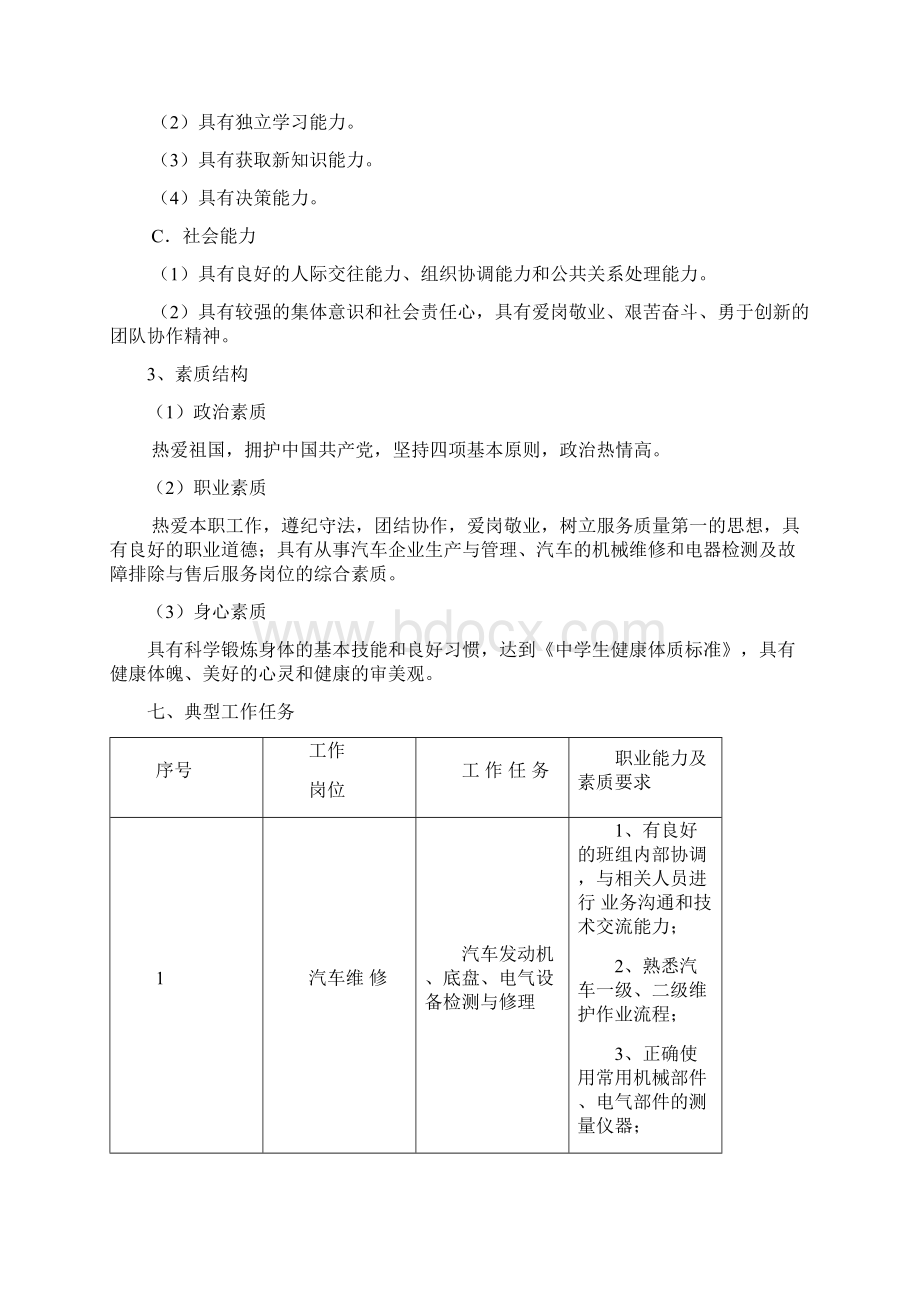 汽车运用与维修专业人才培养方案分析.docx_第3页