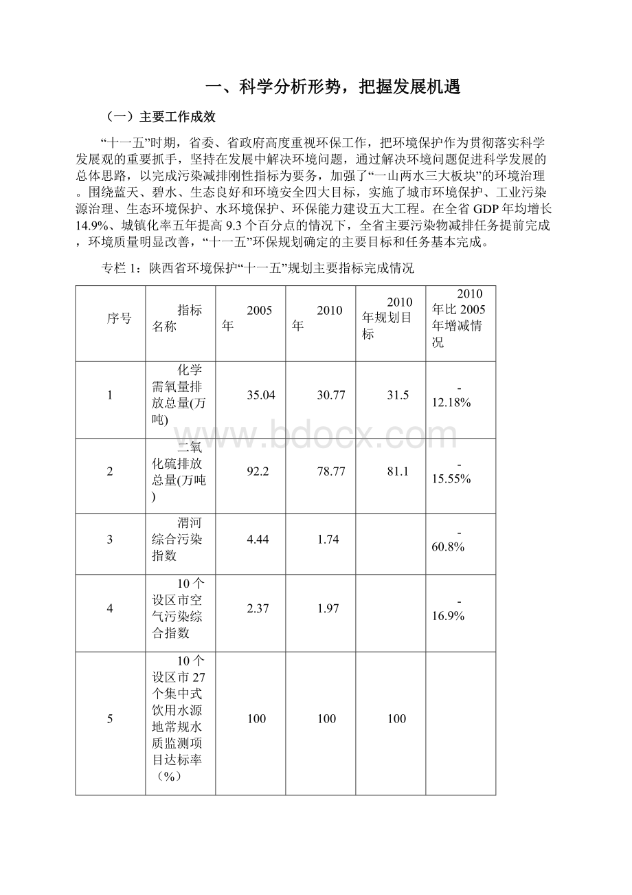 陕西省十二五环境保护规划.docx_第3页