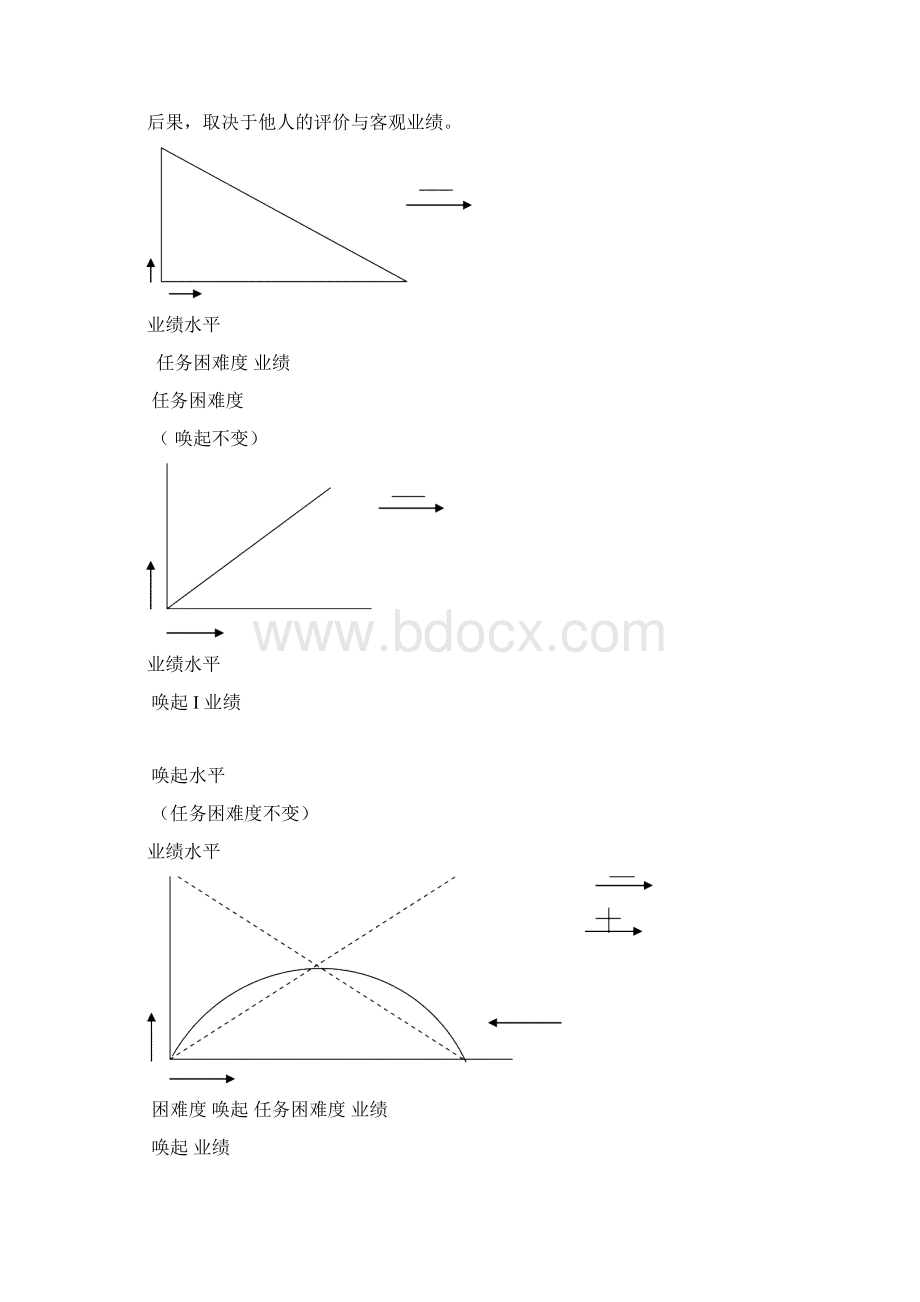 第三节工作压力紧张及其缓解.docx_第3页