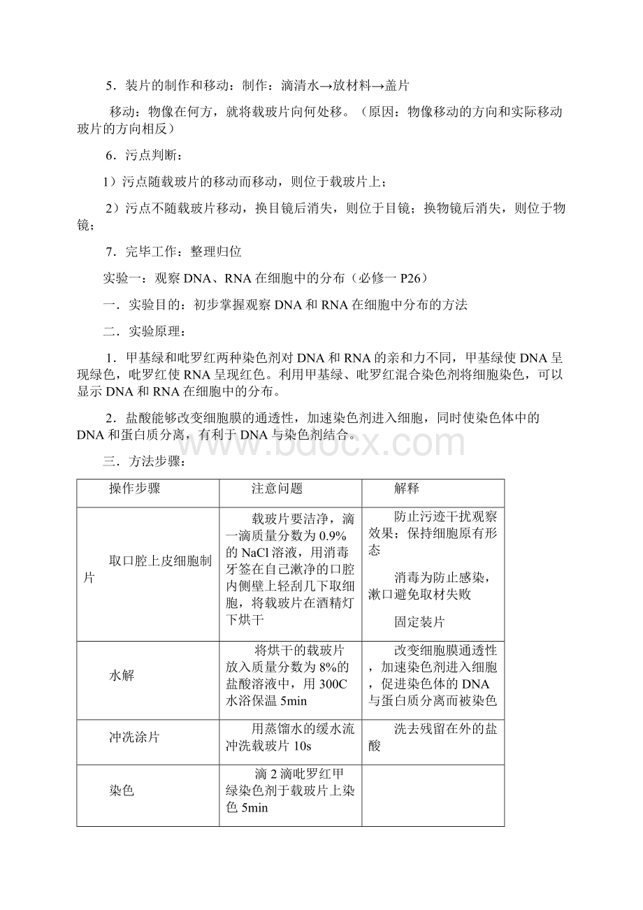 高中生物实验专题复习材料Word文档下载推荐.docx_第3页