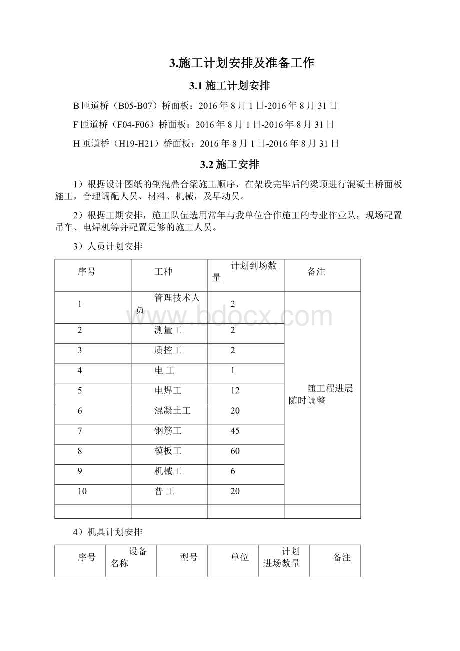 公路桥梁钢箱梁桥面板施工方案.docx_第3页