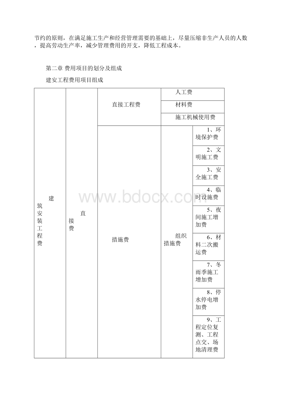 山西省定额交底资料Word格式.docx_第2页