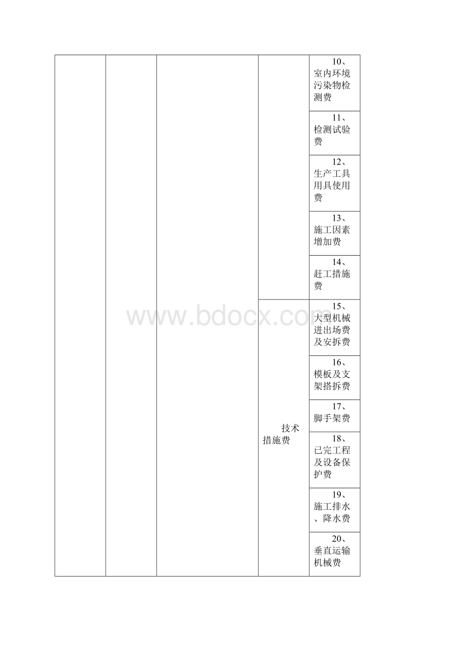 山西省定额交底资料Word格式.docx_第3页