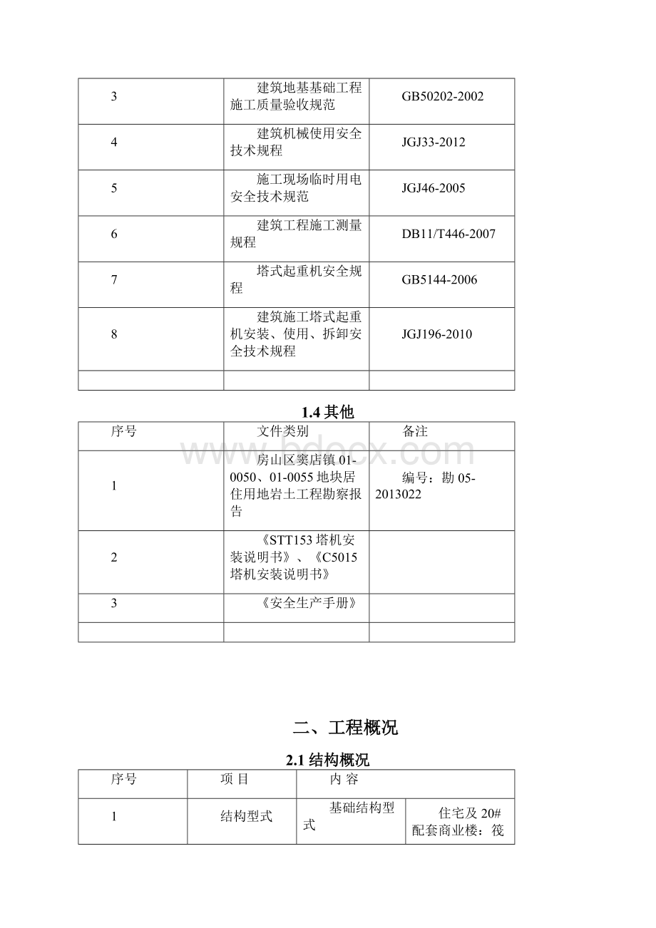 塔吊起重吊运方案计划Word文件下载.docx_第2页