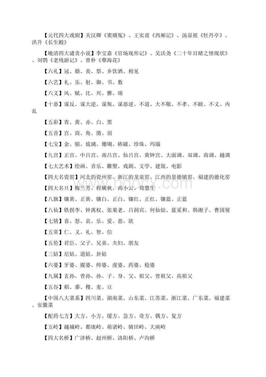 中国人不可不知道的知识文档格式.docx_第3页