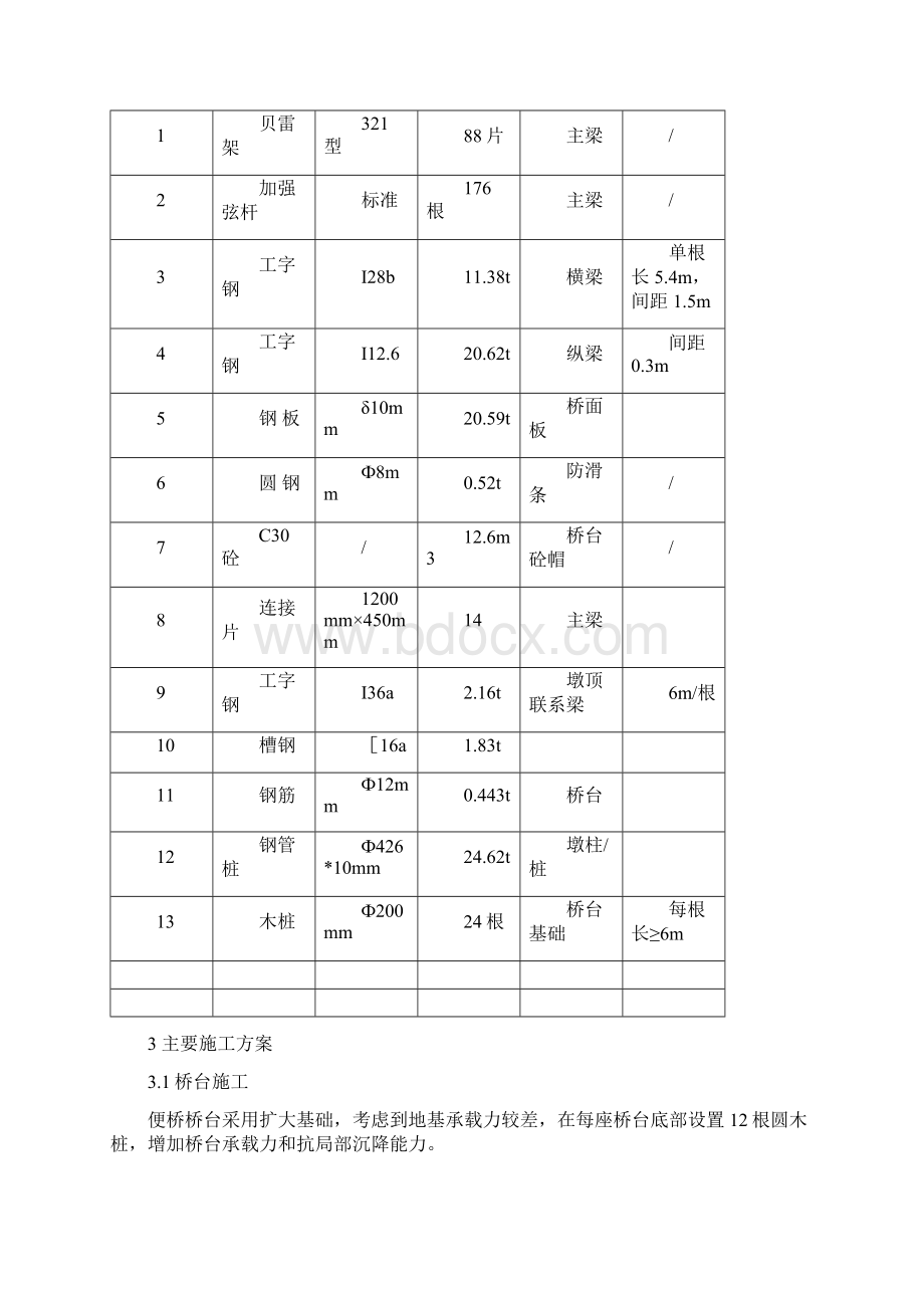 武宜运河大桥钢便桥方案.docx_第3页