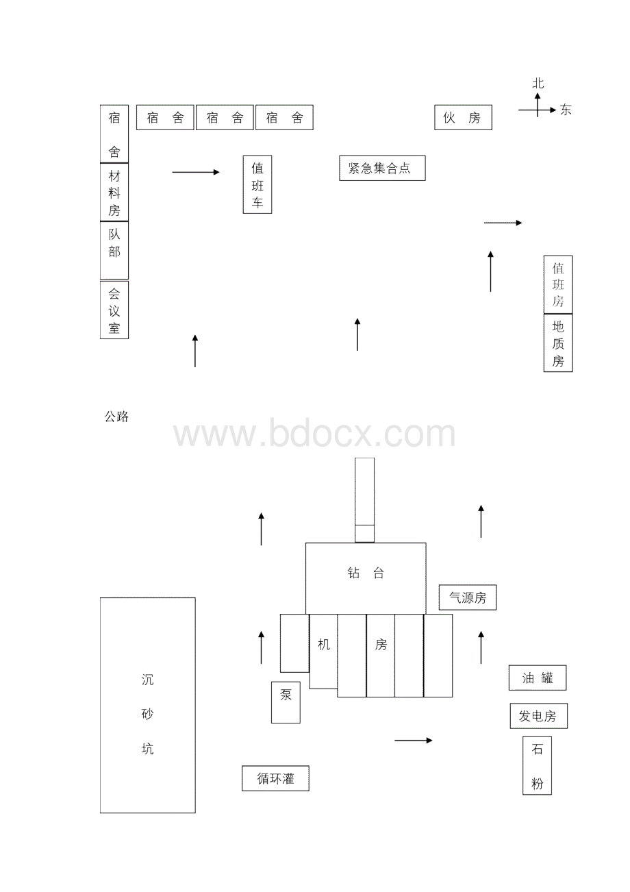 硫化氢应急救援预案.docx_第3页